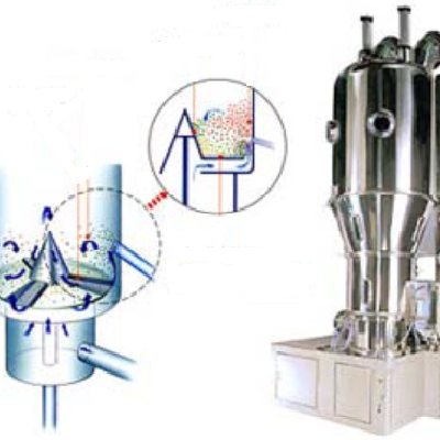 粉末包衣流化床